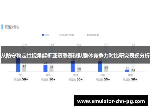 从防守稳定性视角解析亚冠联赛球队整体竞争力对比研究表现分析 从防守稳定性视角解析亚冠联赛球队整体竞争力对比研究表现分析