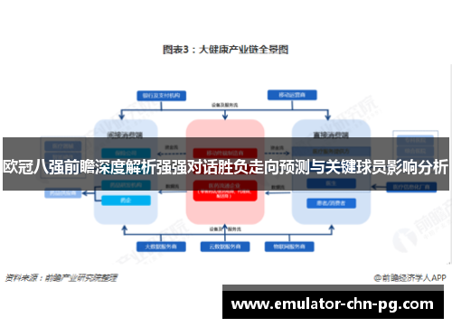 欧冠八强前瞻深度解析强强对话胜负走向预测与关键球员影响分析 欧冠八强前瞻深度解析强强对话胜负走向预测与关键球员影响分析
