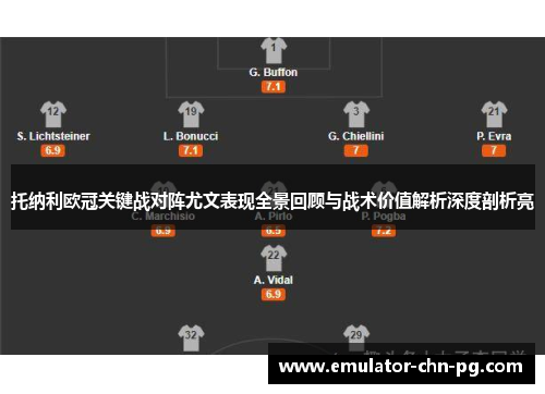 托纳利欧冠关键战对阵尤文表现全景回顾与战术价值解析深度剖析亮 托纳利欧冠关键战对阵尤文表现全景回顾与战术价值解析深度剖析亮