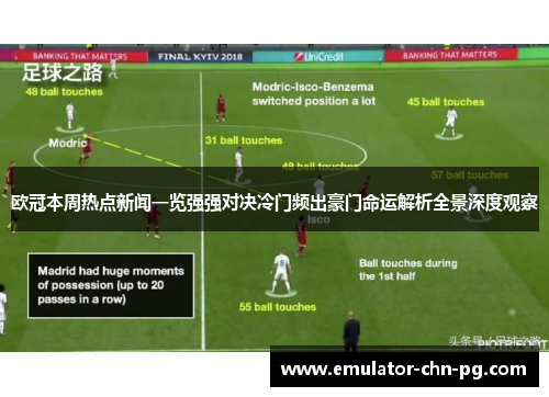 欧冠本周热点新闻一览强强对决冷门频出豪门命运解析全景深度观察